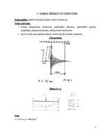 Summaries, Notes 'Vienreizēja impulsa ietekme uz koka siju', 3.