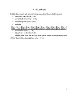 Summaries, Notes 'Vienreizēja impulsa ietekme uz koka siju', 7.