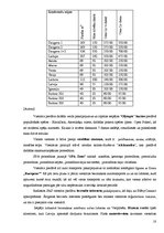 Research Papers 'Lielāko Rīgas konferenču viesnīcu mārketinga darbības salīdzinošs raksturojums', 18.