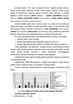 Practice Reports 'Prakses atskaite a/s "Rīgas starptautiskā autoosta"', 16.