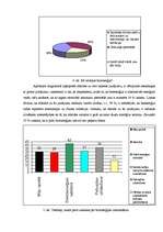 Research Papers 'Bioenerģijas izmantošana un koncentrēšana piramīdā', 14.