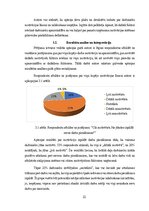 Research Papers 'Darba motivācijas veicināšana', 22.