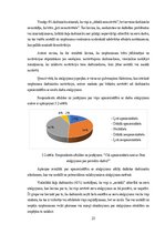 Research Papers 'Darba motivācijas veicināšana', 23.