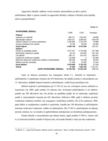 Research Papers 'Uzņēmuma "Olainfarm" finanšu analīze', 10.