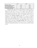 Research Papers 'Uzņēmuma "Olainfarm" finanšu analīze', 14.