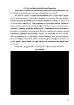 Research Papers 'Финансовый анализ отчетности предприятия', 33.