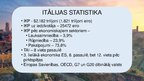 Presentations 'Itālijas ekonomika', 2.