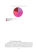 Term Papers 'Māsas gatavība sniegt psiho-emocionālo atbalstu stacionāra pacientiem Covid-19 p', 24.