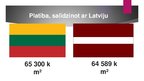 Presentations 'Prezentācija par Lietuvu', 5.