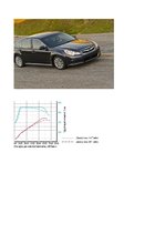 Samples 'Vidējās klases vieglais automobilis - Subaru Legacy 2.5 GT', 2.