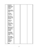 Summaries, Notes 'Sinhronā hronoloģiskā tabula', 12.