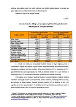 Research Papers 'Bezdarbs un nodarbinātības politika Latvijā', 13.
