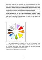 Research Papers 'Priekšstati par krāsām un to simboliskā nozīme', 8.