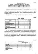 Research Papers 'SIA „Lattelecom” konkurentspēja telekomunikāciju tirgū', 12.