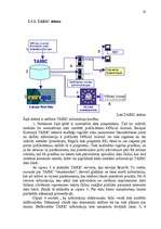 Research Papers 'Muitas elektroniskās sistēmas', 18.