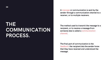 Presentations 'The Basics of Interpersonal Communication', 4.