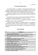 Term Papers 'Pазработка рекомендаций по повышению мотивации труда в мебельной фирме "Accenta"', 53.
