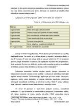 Term Papers 'Klientu attiecību pārvaldības (CRM) raksturojums un izmantošana Latvijā', 40.