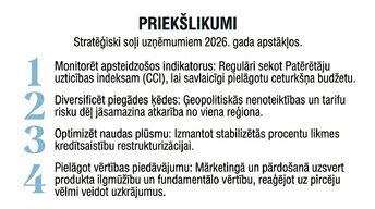 Presentations 'Patērētāju uzticības ietekme uz ekonomisko izaugsmi', 12.