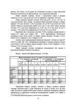 Term Papers 'Разработка маркетингового плана для ООО "Кео"', 16.