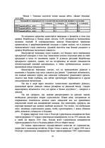 Term Papers 'Разработка маркетингового плана для ООО "Кео"', 18.