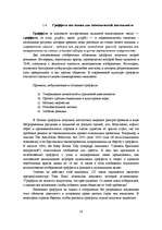 Term Papers 'Разработка маркетингового плана для ООО "Кео"', 24.