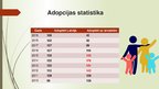 Presentations 'Adopcija Latvijā un Eiropas Savienībā', 13.