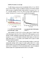 Research Papers 'LiFePO4 litija jonu bateriju katodmateriāla analīze un optimizācija', 31.
