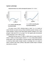 Research Papers 'LiFePO4 litija jonu bateriju katodmateriāla analīze un optimizācija', 35.