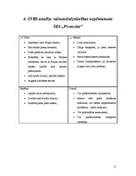 Research Papers 'Vairumtirdzniecības problēmas un uzdevumi SIA "Promolat"', 15.