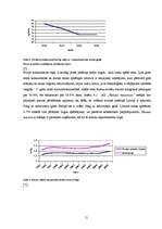 Research Papers 'Atsevišķu Latvijas pārtikas ražošanas uzņēmumu zīmolu stratēģijas analīze', 11.