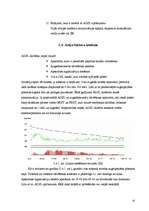Research Papers 'ADSL darbības analīze', 42.