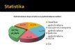 Presentations 'OCTA apdrošināšanas sistēma Latvijā', 11.