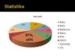 Presentations 'OCTA apdrošināšanas sistēma Latvijā', 13.
