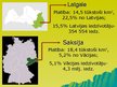 Presentations 'Latgales (Latvija) un Saksijas (Vācija) IKP salīdzinājums 2002.- 2006.gadā', 2.