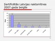 Research Papers 'Latvijas naktsmītņu piedāvājuma un pieprasījuma izvērtējums', 37.