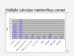 Research Papers 'Latvijas naktsmītņu piedāvājuma un pieprasījuma izvērtējums', 39.