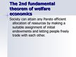 Presentations 'Welfare Economics', 8.