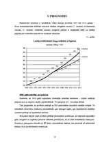 Research Papers 'Latvijas IKP, tā dinamika un prognoze', 16.
