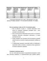 Research Papers 'Пенсионная система ЛР', 7.