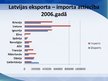 Presentations 'Latvijas starptautiskās ekonomiskās attiecības', 4.