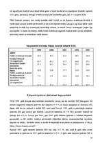 Research Papers 'Latvijas un Austrijas makroekonomiskais salīdzinājums', 24.