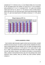 Research Papers 'Latvijas un Austrijas makroekonomiskais salīdzinājums', 25.