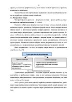 Research Papers 'Разработка комплекса маркетинга фирмы "Dzintars"', 15.