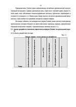 Research Papers 'Разработка комплекса маркетинга фирмы "Dzintars"', 20.