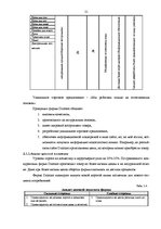 Research Papers 'Разработка комплекса маркетинга фирмы "Dzintars"', 21.