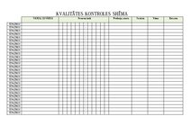 Samples 'Kvalitātes kontroles shēma', 1.