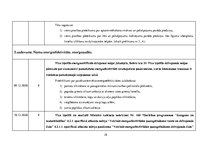 Practice Reports 'Kvalifikācijas prakses dokumentācija SIA "JK Namu pārvalde", 1.daļa', 18.