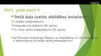 Presentations 'Starptautisko tiesību komisija un starptautiskā atbildība', 10.