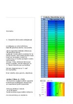Summaries, Notes 'Kolorimetrija', 4.